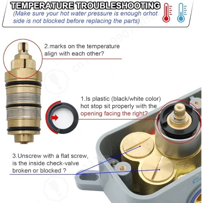 Kit Penggantian Kartrid Termos - Shower Valve Cartridge ulasan dan harga